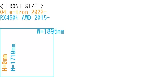 #Q4 e-tron 2022- + RX450h AWD 2015-